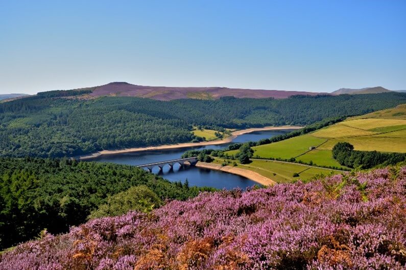 The Famous Ladybower Reservoir